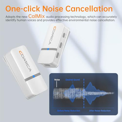 COMICA Vimo Q 4 Channel Wireless Lavalier Microphone with 48kHz/24bit Sound - color: White