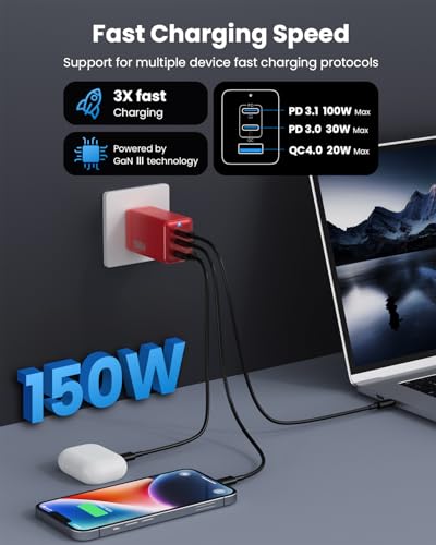 150W USB C Charger Block,GaN III Compact Foldable Wall Charger 3 Port Fast Charging Station,PD QC PPS Portable USB C Hub 100W Laptop Adapter for MacBook Pro/Air,iPad,iPhone 17/Pro,Galaxy S24,Dell etc - color: Red