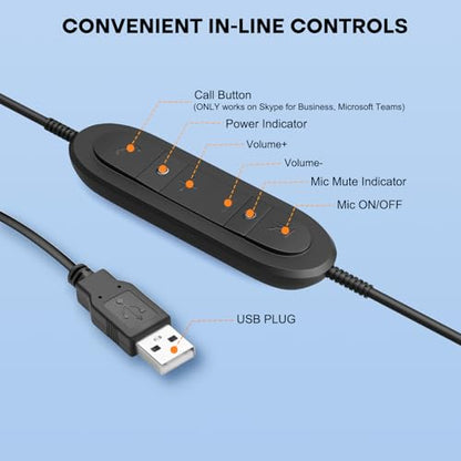 MKJ USB Headset for Computer Laptop, Noise Canceling Mic, in-line Control | PC headphones, Plug & Play, USB-A, Compatible with Zoom Teams Jabber, Call Center Office, Online Meeting, All-day Comfort