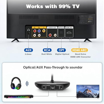 SIMOLIO Dual Wireless TV Headphones for Seniors, Bluetooth for PC/TV, 829D2 | Clear Voice & Loud Volume, OPT/AUX Passthrough to Soundbar, L/R Audio Balance, Ambient Sound Mode, Spare Battery, 164ft Range - style: Two Headsets