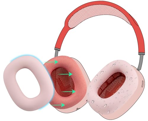 SOULWIT Sweat Ear Cover for AirPods Max - Pink | Sweat Proof Silicone Cover for Gym Exercise, Easy to Clean, No Sound Quality Loss - color: Pink