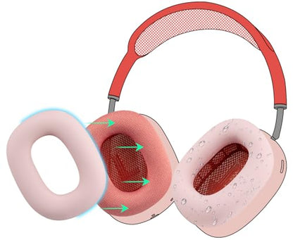 SOULWIT Sweat Ear Cover for AirPods Max - Pink | Sweat Proof Silicone Cover for Gym Exercise, Easy to Clean, No Sound Quality Loss - color: Pink