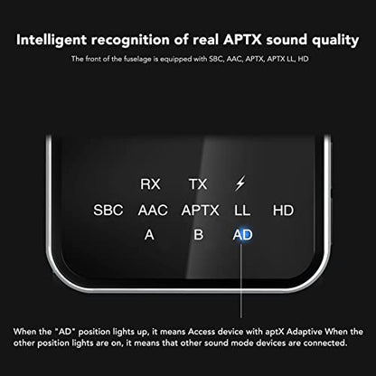 Bluetooth 5.2 Transmitter Receiver, AptX Adaptive HD Adapter, Dual Mode, Low Latency Audio with 3.5mm AUX Connector for TV/PC and Home Stereo Systems