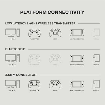 Skullcandy Crusher PLYR 720 Wireless Gaming Headset - Digi-Black Xbox | THX Spatial Audio, Multi-Sensory Crusher Bass, Removable Microphone, PC, PlayStation, Nintendo, Multi-Platform, Open-Back - color: Digi-Black Xbox