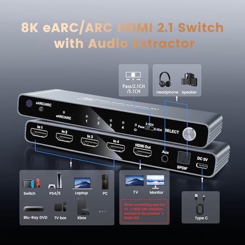 HDMI 2.1 eARC Switch 4 in 1 Out, 4K@120Hz 8K@60Hz Audio Extractor w/Remote | Supports CEC,Optical SPDIF, 3.5mm AUX Audio Output, VRR, ALLM, HDR and HDCP2.3 for PS5, Xbox and 8K Displays