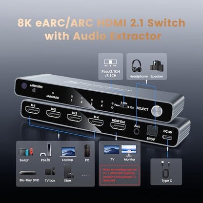 HDMI 2.1 eARC Switch 4 in 1 Out, 4K@120Hz 8K@60Hz Audio Extractor w/Remote | Supports CEC,Optical SPDIF, 3.5mm AUX Audio Output, VRR, ALLM, HDR and HDCP2.3 for PS5, Xbox and 8K Displays