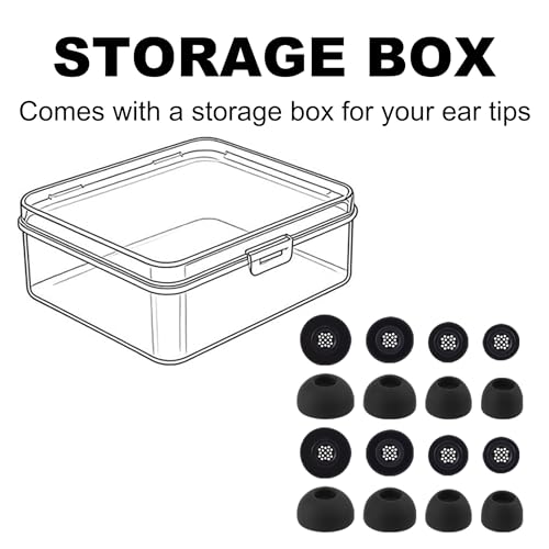 Replacement Ear Tips for Sennheiser Momentum True Wireless 4 | Soft Silicone Eartips with Portable Storage Box (8 Pairs, Black, XS/S/M/L)