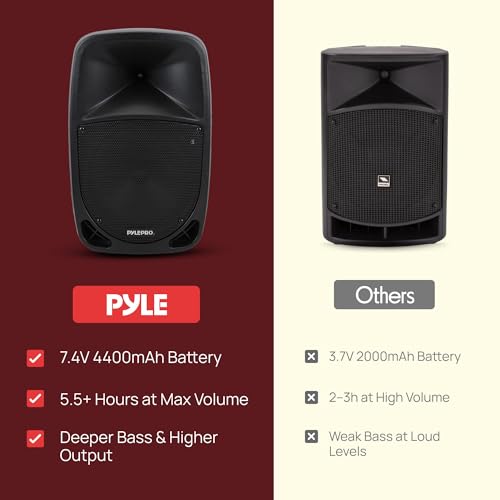Pyle PSBT105A - 1000W Portable Bluetooth PA Speaker, 10'' Subwoofer, UHF Wireless Mic, MP3/USB/SD, Rechargeable Battery, LED Battery Indicator Lights, Black - size: 10 inches
