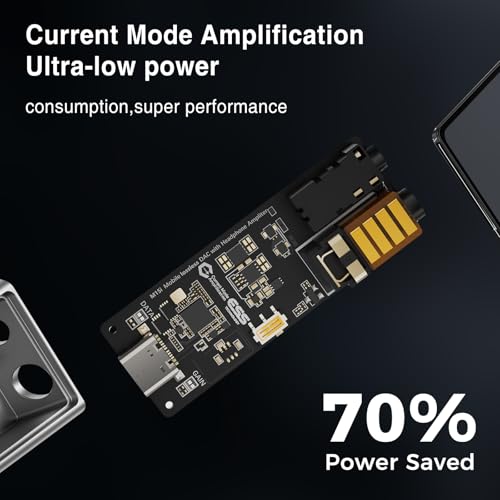 Questyle M15i Blues Blue Headphone Amplifier Portable USB C DAC Amps | [MFi Certified] Jazz / Blues Custom Tuning with 4.4mm/3.5mm Outputs PCM 768kHz/DSD512 Hi-res Lossless Adapter for Phones/PC