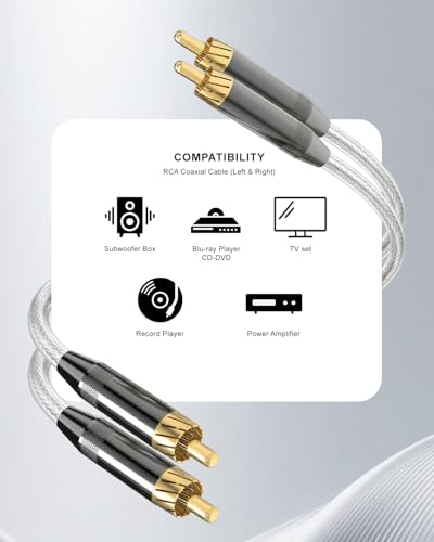 RCA to RCA Cable 6ft/1.8m, Hi-Fi and Audiophile Digital Coaxial RCA to RCA Audio Cable/Premium Copper Core/Transparent PVA/Braided Shielded/Gold-Plated for Home Theater/Amplifier/Soundbar 2PCS