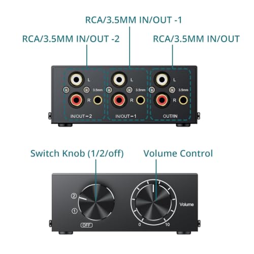 2-Way Stereo Audio Switcher 2-in-1-Out/ 1-in-2-Out Bi-Directional 3.5mm Aux & RCA L/R Audio Switch Selector Box with Off Button for Speaker Headphones Amplifiers CD Player Turntable Computer - size: 2 Way