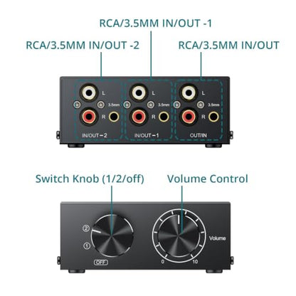 2-Way Stereo Audio Switcher 2-in-1-Out/ 1-in-2-Out Bi-Directional 3.5mm Aux & RCA L/R Audio Switch Selector Box with Off Button for Speaker Headphones Amplifiers CD Player Turntable Computer - size: 2 Way