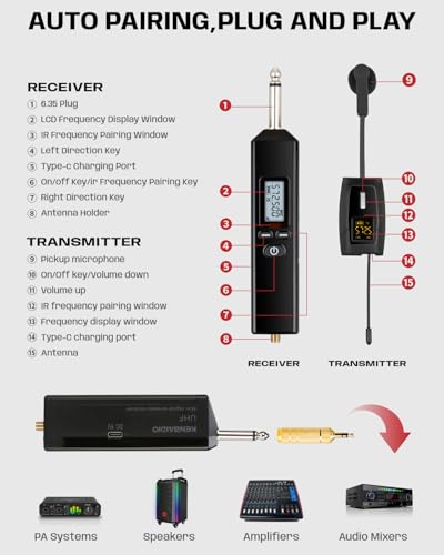 UHF Wireless Saxophone Instrument Microphone System 196ft Range - style: U-720 Saxophone Microphone