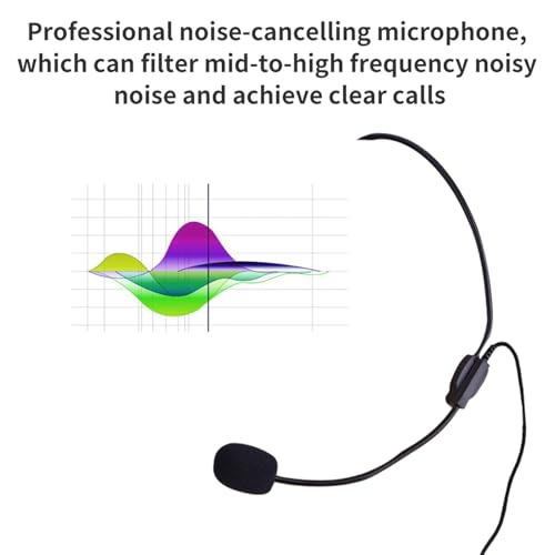 Mini Wired Condenser Microphone, Headset with 3.5mm Jack | Head Wear Microphone for Teachers, Lightweight ABS, Unidirectional Pickup, for Presentations and Voice Amplifiers