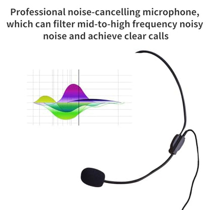 Mini Wired Condenser Microphone, Headset with 3.5mm Jack | Head Wear Microphone for Teachers, Lightweight ABS, Unidirectional Pickup, for Presentations and Voice Amplifiers