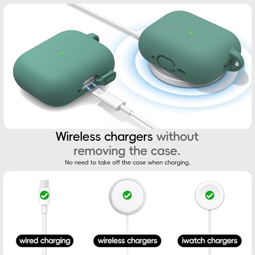 RFUNGUANGO Silicone Protective Case for AirPods Pro 3, Pine Green - color: Pro 3‑SIL‑Pine Green