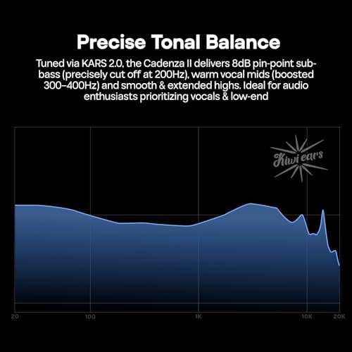 Linsoul Kiwi Ears Cadenza II 10mm Titanium Driver in Ear Monitor, HiFi Wired IEM Earphones with KARS 2.0, Precise Tonal Balance(Blue) Kiwi Ears SONICAP Waterproof Earbud Case(Black)