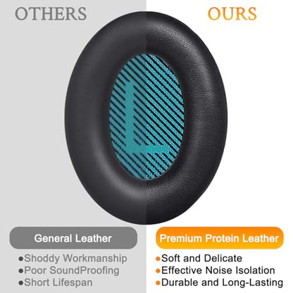SoloWIT Earpads for Bose Headphones - Black&Blue - color: Black&Blue