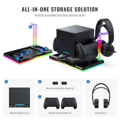 JDDWIN Charging Dock Stand with Cooling Fan for Steam Machine/Steam Controller 2026 Storage Stand for Steam Controllers Puck & Headset with RGB Light