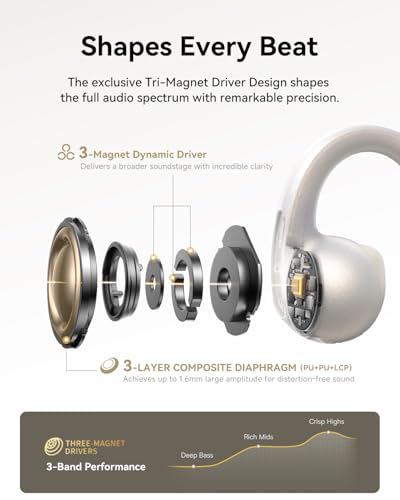 Baseus Bowie MC1 Pro Open Ear Clip-On Headphones, Hi-Res LDAC & HiFi4 Acoustic Sound, 5g Ultra-Lightweight Comfort, SuperBass 2.0, DNN 4-Mic AI Clear Calls, IP67 Waterproof, Bluetooth 6.0 (White) - color: White