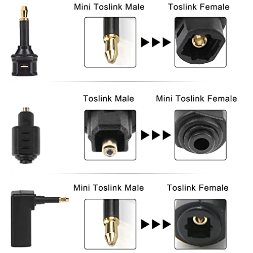 Fiber Optic 3.5mm Jack Audio Adapter, Female to Male Optical Connector, Right Angle 90 Degree Converter for Toslink & Mini Toslink Cables, 6 Pcs