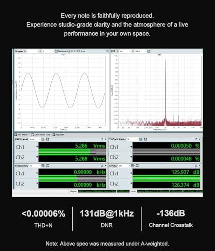 TOPPING DX9 Discrete Fully Balanced 1-Bit DAC & Headphone Amplifier | 131dB DNR | Six-Channel NFCA Module | LDAC Bluetooth 5.1 | Ten-Band PEQ | Hybrid Relay Volume Control (Silver) - color: Silver