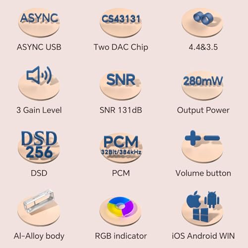TempoTec Sonata BHD Portable USB C dongle DAC&,3 Gain Levels, 4.4mm&3.5mm,DSD256 PCM32Bit/384kHz