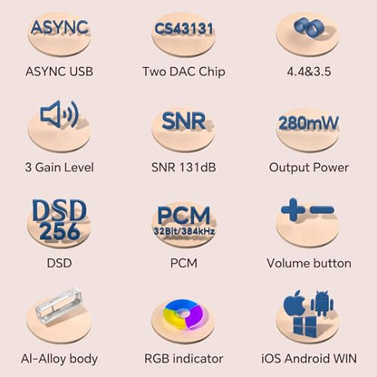 TempoTec Sonata BHD Portable USB C dongle DAC&,3 Gain Levels, 4.4mm&3.5mm,DSD256 PCM32Bit/384kHz