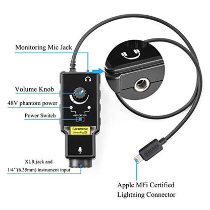 Microphone Preamp Compatible with IOS Devices Livestream, Saramonic XLR Lghtning Mic & Guitar Interface Compatible with iPhone 11 X 8 7 7s iPad iPod Touch Guitar Acoustic Devices Youtube Video - size: Lightning Input