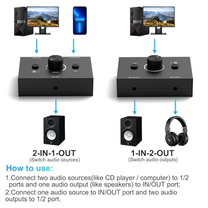 3.5mm Audio Selector Audio Switcher, Speaker Switch, AUX Switch Box, AB Switcher Selector, Bi-Directional (3.5mm 1In-2Out/2In-1Out)