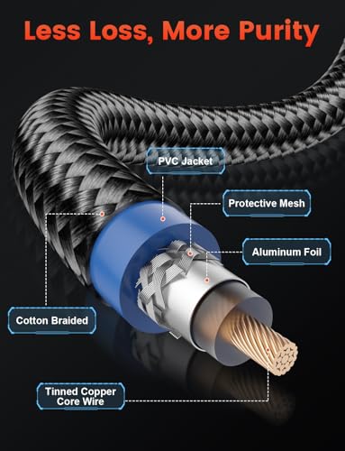 VANAUX Subwoofer Cable 2PACK-3Feet/1M, Digital Audio Coaxial Cable [24K Gold Plated Connectors] S/PDIF RCA to RCA Cable for Home Theater, Soundbar, Projector, Gaming Console, Amplifier, Speaker - size: 2PCS-3feet/1m