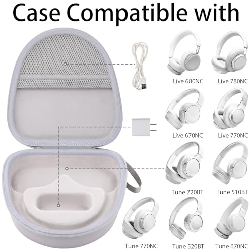 Hard Case for JBL Tune 720BT 520BT 770NC 670NC 510BT, White | Travel Case Compatible with JBL Live 770NC 780NC 680NC 670NC Headphones. Hard EVA Shell with Soft Velvet Lining. Case Only - color: White Case