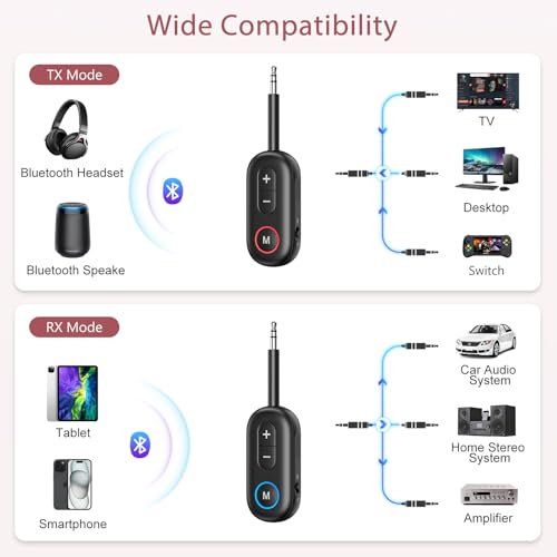 LOFICOPER Bluetooth 5.3 Transmitter Receiver, 3.5mm Aux Adapter, 33ft Range | Hands-Free Driving, 14H Battery Life in RX, Low Latency, Stable Connection, for Airplane, Car, Headphones, Home Stereo, TV - color: Black