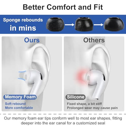 Memory Foam Ear Tips for AirPods Pro 3, Earbuds Replacement Tip 5 Pairs - size: XXS/XS/S/M/L