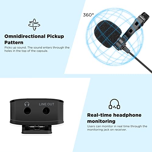 BOYA by-XM6 Wireless Lavalier Microphone, 328ft Range, 2.4GHz Wireless Microphone for Camera Phone Video Recording Facebook Live YouTube, Tiktok, Vlogging, Interview Podcast - size: 3.5mm Jack(RX+TX)