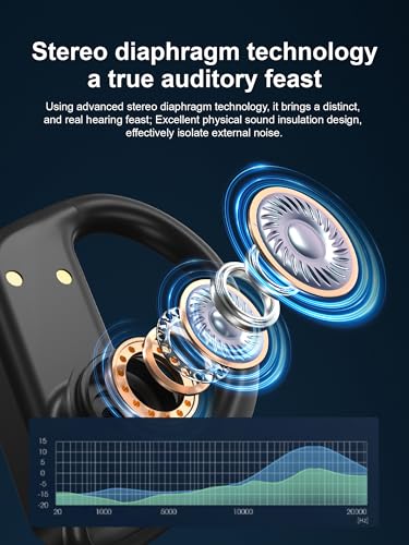 Wireless Earbuds Sport Bluetooth 5.4 Headphones with Earhooks, 48H Playtime, LED Display, Low Latency Game Mode, IPX7 Waterproof Over-Ear Earphones for Running Gym Gaming - color: Pink
