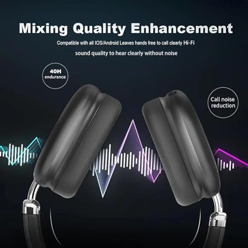 Wireless Bluetooth Active Noise Cancelling Over-Ear Headphones with Microphones, 42 Hours Playtime, HiFi Audio Adjustable Headphones for Samsung/Android/iPhone