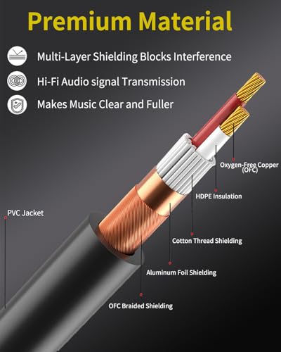 XLR Cables 5FT 2 Pack,XLR Male to Female 3 Pins Microphone Cable,Shielded Balanced Oxygen-Free Copper (OFC) Speaker Cord - size: 5Feet