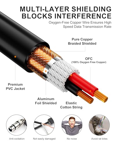 XLR Cables 3ft 2 Pack, Shielded Balanced Male to Female, 3-pin | Short XLR Microphone Cable with Gold-Plated Connectors, Oxygen-Free Copper (OFC) Mic Cord for XLR Speaker, Metal Spring SR - size: 3 Feet, style: 2 Pack