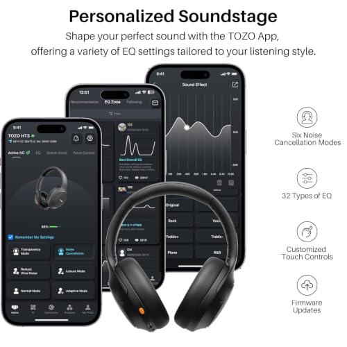 TOZO HT3 Hybrid Noise Cancelling Wireless Headphones, 90H Over Ear Headset | Hi Res Audio, AI Voice Assistant, Dual Device Connection, 32 Custom EQs, Built In 5 Mics, ANC, Foldable, Bluetooth 6.0 - color: Titanium Black