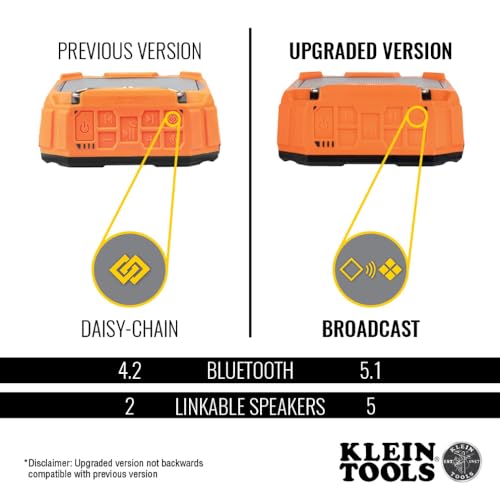 KLEIN TOOLS AEPJS3 Bluetooth Jobsite Speaker with Magnet and Hook, 20-Hr Run Time, Charge Via USB A or C, Pair Multiple Speakers via Broadcast, Hands Free Capable