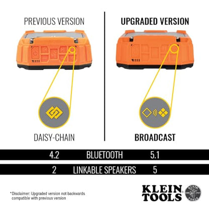 KLEIN TOOLS AEPJS3 Bluetooth Jobsite Speaker with Magnet and Hook, 20-Hr Run Time, Charge Via USB A or C, Pair Multiple Speakers via Broadcast, Hands Free Capable