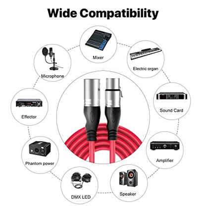 EBXYA XLR Cable 25ft 2 Packs Microphone Cable with 3-Pin XLR Male to Female | Balanced, Professional Shielded, for Mic, Mixer, Speaker Systems, Radio Station and Podcast, Red - color: Red, size: 25 Feet-2 Pack