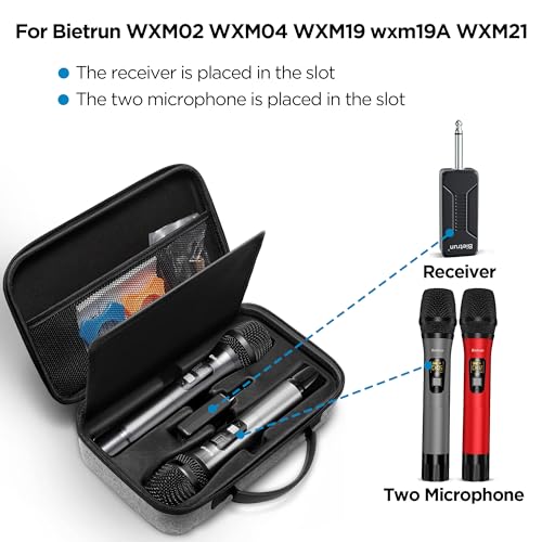 Bietrun Portable Microphone Storage Case Wireless Mics WXM 02/WXM 04/WXM 19/WXM19A/WXM 21, EVA Microphone Storage Case Compatible with JBL Wireless Two Microphone System, Case Only