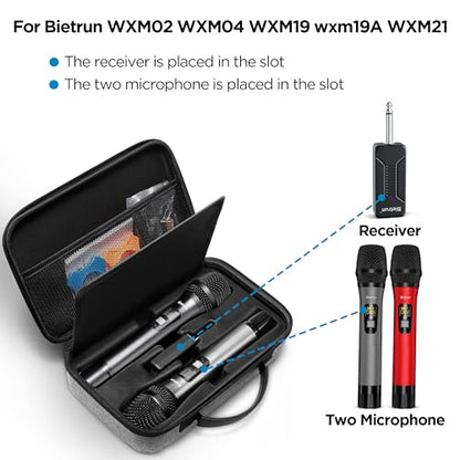 Bietrun Portable Microphone Storage Case Wireless Mics WXM 02/WXM 04/WXM 19/WXM19A/WXM 21, EVA Microphone Storage Case Compatible with JBL Wireless Two Microphone System, Case Only