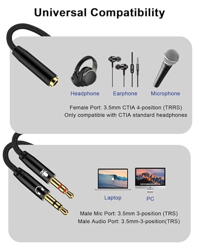 Headphone Mic Splitter for PC, 3.5mm TRRS Female to Dual Male TRS Adapter | 2-in-1 Braided Y Separator Aux Dongle Converters Audio Cable Cord for Headset Microphone Gaming Computer Speaker PC Laptop