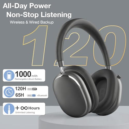 FOFUN Hybrid Active Noise Cancelling Headphones Over Ear 120H Playtime - color: Space Grey