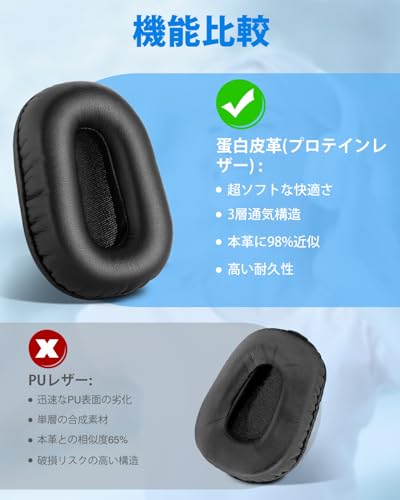 Link Dream Ear Pads for Blueparrott B450-XT