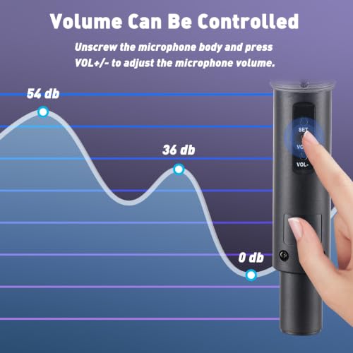 Handheld Wireless Microphones for Karaoke Singing with 500 FT Reception | 2.4GHz, Rechargeable Dual Microfonos Inalambricos Set Stable Receiving for DJ Church Party Wedding Speaking Meeting Classroom