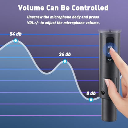 Handheld Wireless Microphones for Karaoke Singing with 500 FT Reception | 2.4GHz, Rechargeable Dual Microfonos Inalambricos Set Stable Receiving for DJ Church Party Wedding Speaking Meeting Classroom